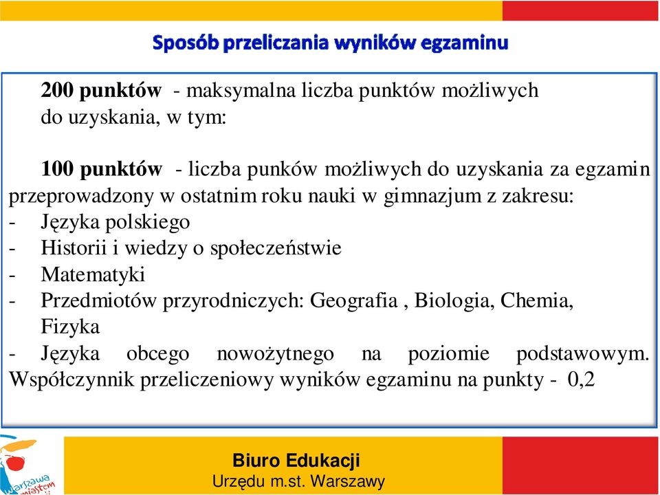 Historii i wiedzy o społeczeństwie - Matematyki - Przedmiotów przyrodniczych: Geografia, Biologia, Chemia,