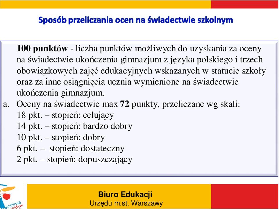 ukończenia gimnazjum. a. Oceny na świadectwie max 72 punkty, przeliczane wg skali: 18 pkt. stopień: celujący 14 pkt.