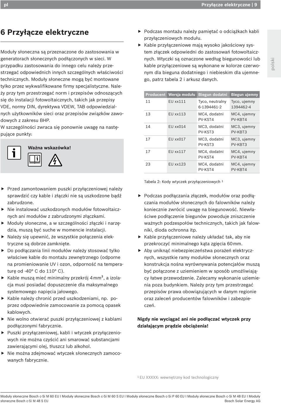 Moduły słoneczne mogą być montowane tylko przez wykwalifikowane firmy specjalistyczne.