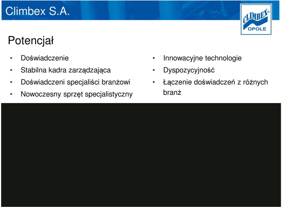 Nowoczesny sprzęt specjalistyczny Innowacyjne