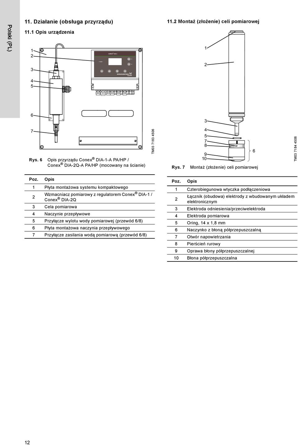 Opis 1 Płyta montażowa systemu kompaktowego Wzmacniacz pomiarowy z regulatorem Conex DIA-1 / 2 Conex DIA-2Q 3 Cela pomiarowa 4 Naczynie przepływowe 5 Przyłącze wylotu wody pomiarowej (przewód 6/8) 6