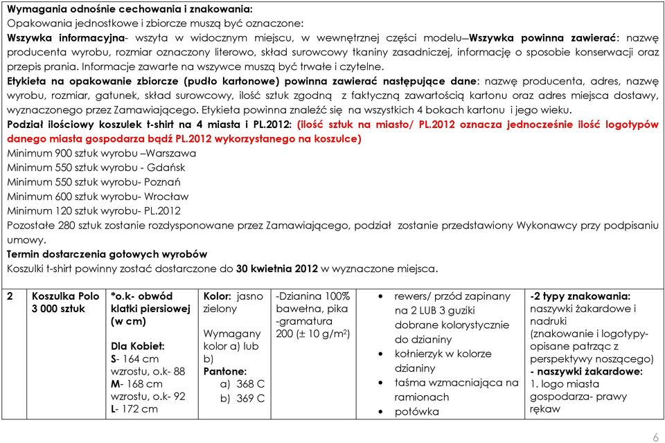 Informacje zawarte na wszywce muszą być trwałe i czytelne.