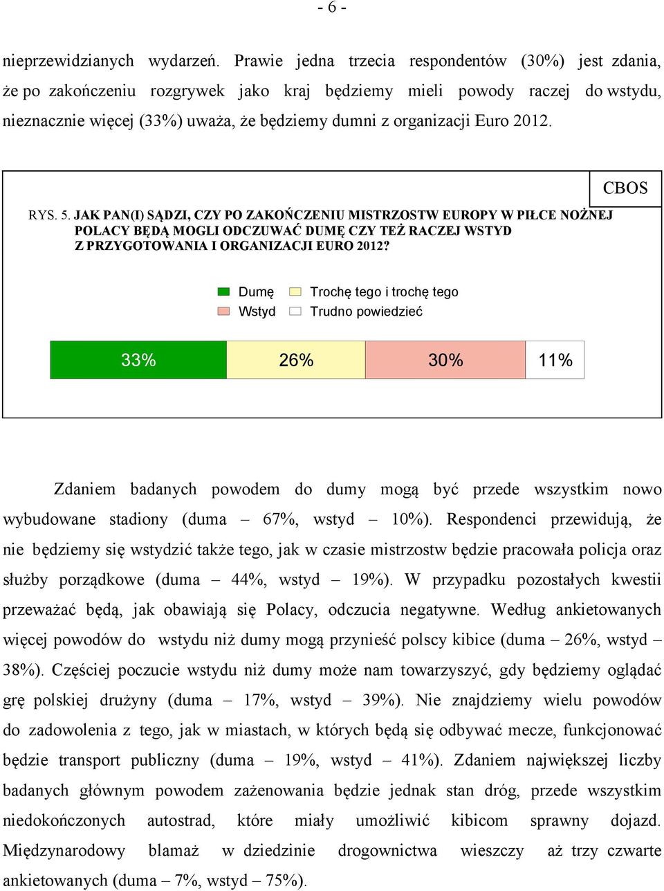 2012. RYS. 5. JAK PAN(I) SĄDZI, CZY PO ZAKOŃCZENIU MISTRZOSTW EUROPY W PIŁCE NOŻNEJ POLACY BĘDĄ MOGLI ODCZUWAĆ DUMĘ CZY TEŻ RACZEJ WSTYD Z PRZYGOTOWANIA I ORGANIZACJI EURO 2012?