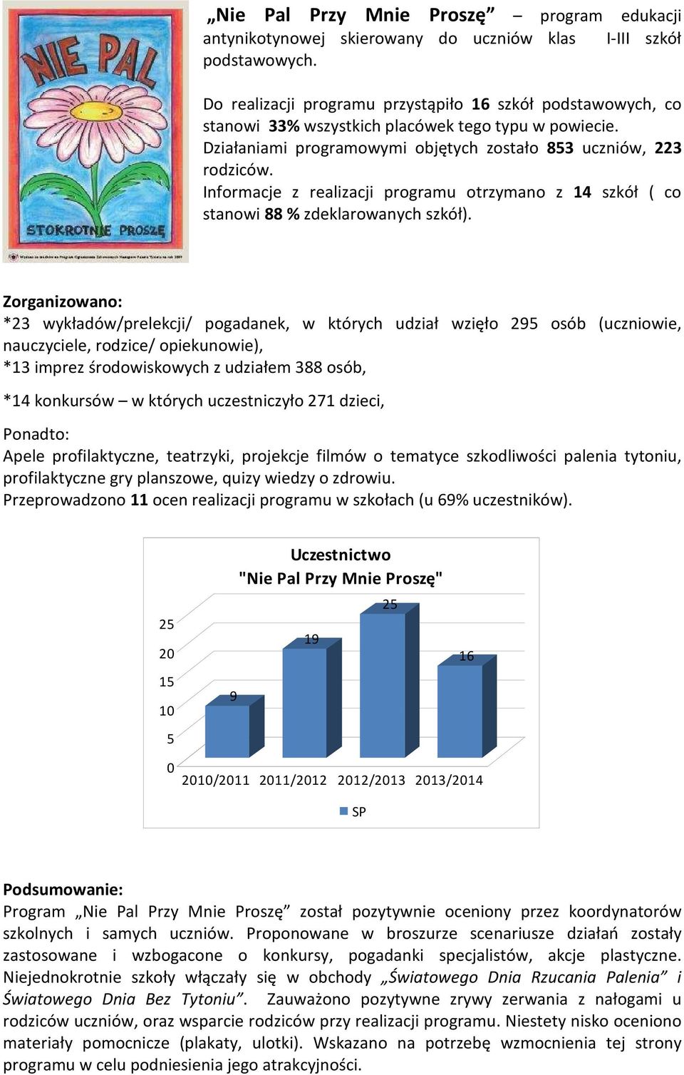 Informacje z realizacji programu otrzymano z 14 szkół ( co stanowi 88 % zdeklarowanych szkół).