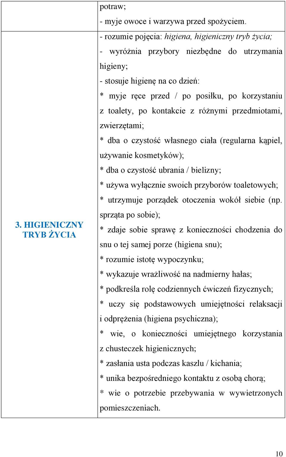 kontakcie z różnymi przedmiotami, zwierzętami; * dba o czystość własnego ciała (regularna kąpiel, używanie kosmetyków); * dba o czystość ubrania / bielizny; * używa wyłącznie swoich przyborów