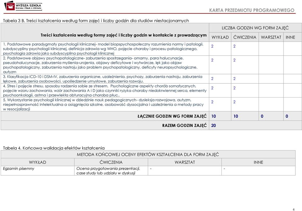 patologicznego, psychologia zdrowia jako subdyscyplina psychologii klinicznej 2.