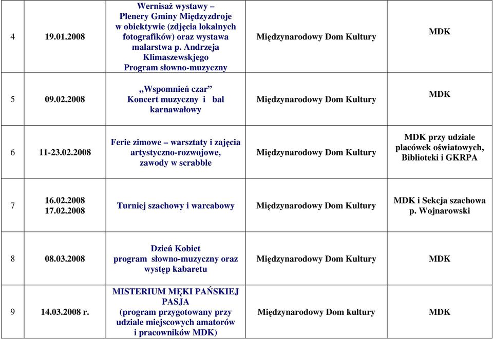 2008 Wspomnień czar Koncert muzyczny i bal karnawałowy 6 11-23.02.