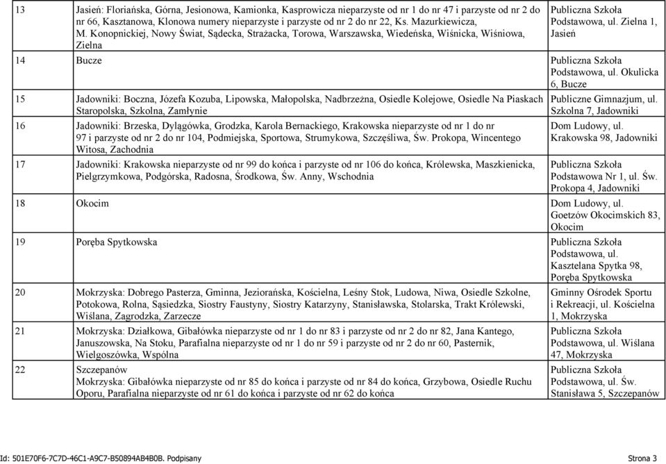 Okulicka 6, Bucze 15 Jadowniki: Boczna, Józefa Kozuba, Lipowska, Małopolska, Nadbrzeżna, Osiedle Kolejowe, Osiedle Na Piaskach Staropolska, Szkolna, Zamłynie 16 Jadowniki: Brzeska, Dylągówka,