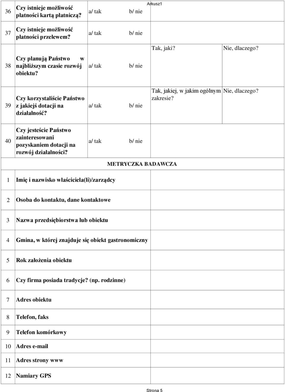 40 Czy jesteście Państwo zainteresowani pozyskaniem dotacji na rozwój działalności?