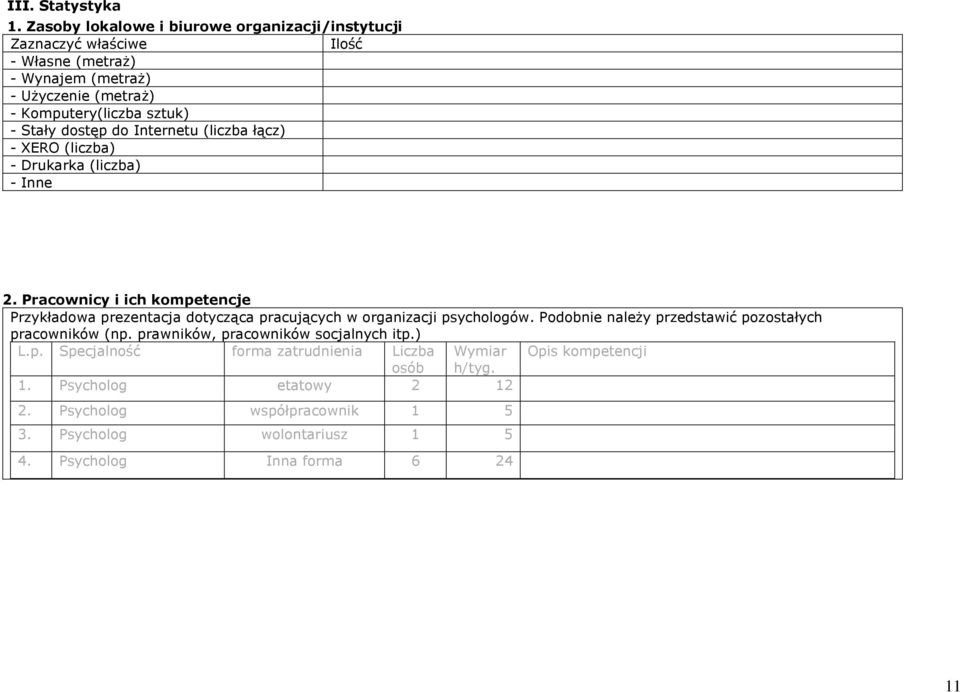 dostęp do Internetu (liczba łącz) - XERO (liczba) - Drukarka (liczba) - Inne 2.