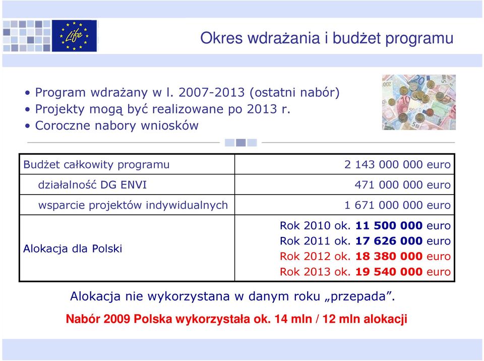 143 000 000 euro 471 000 000 euro 1 671 000 000 euro Rok 2010 ok. 11500000 euro Rok 2011 ok. 17626000 euro Rok 2012 ok.
