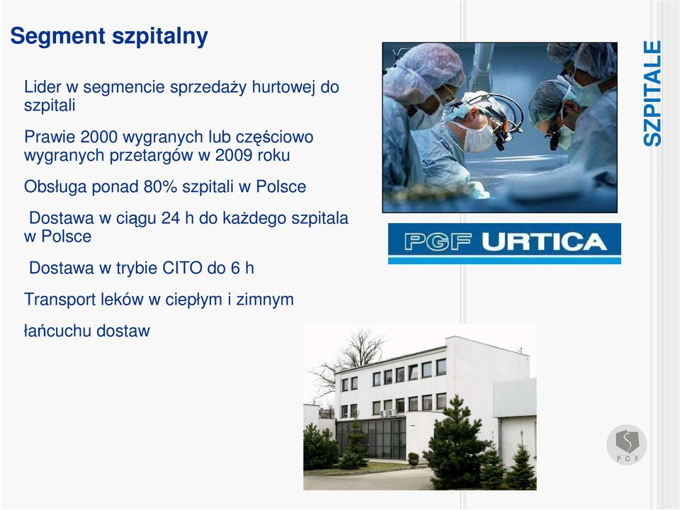 Obsługa ponad 80% szpitali w Polsce Dostawa w ciągu 24 h do kaŝdego szpitala