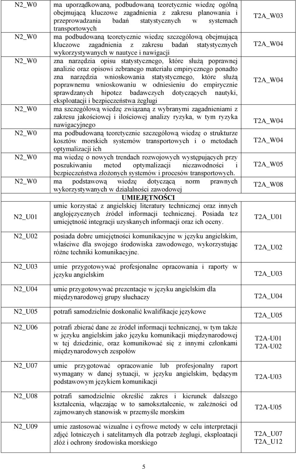 analizie oraz opisowi zebranego materiału empirycznego ponadto zna narzędzia wnioskowania statystycznego, które służą poprawnemu wnioskowaniu w odniesieniu do empirycznie sprawdzanych hipotez