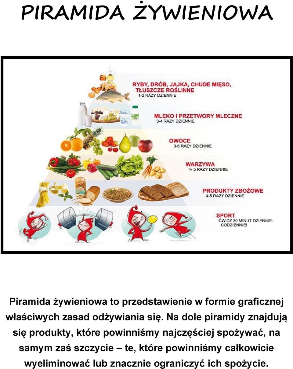 Na dole pramdy najdują produkty, które ponnśmy najcęścej