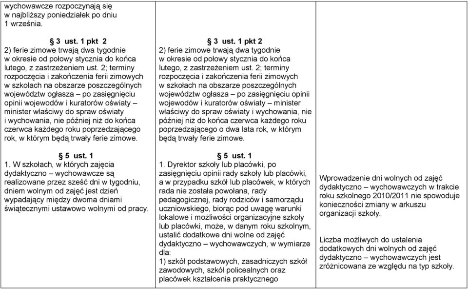 wychowania, nie później niż do końca czerwca każdego roku poprzedzającego rok, w którym będą trwały ferie zimowe. 5 ust. 1 1.