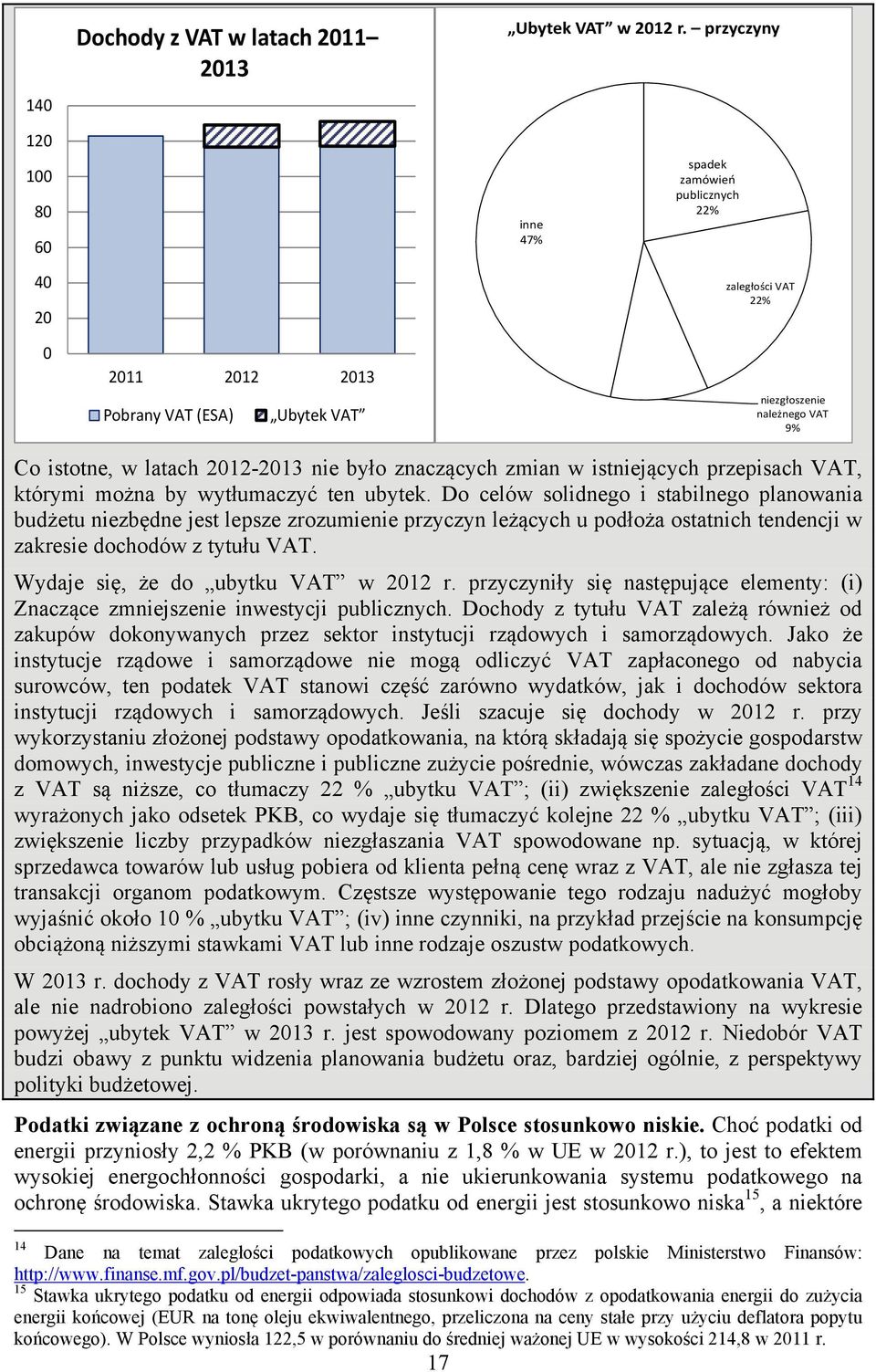 nie było znaczących zmian w istniejących przepisach VAT, którymi można by wytłumaczyć ten ubytek.