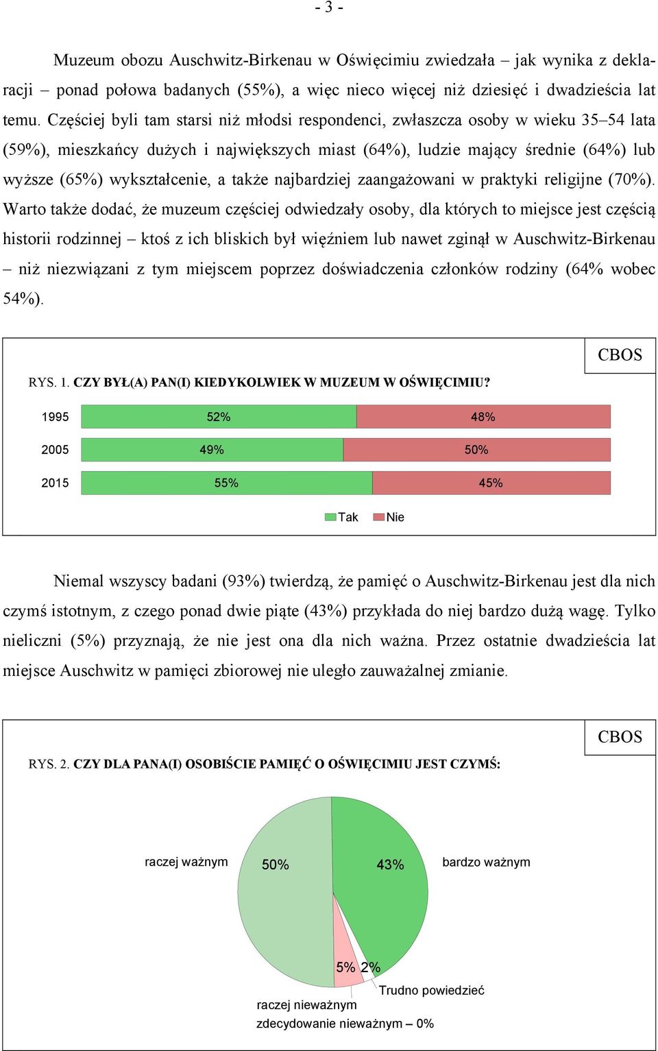 także najbardziej zaangażowani w praktyki religijne (70%).