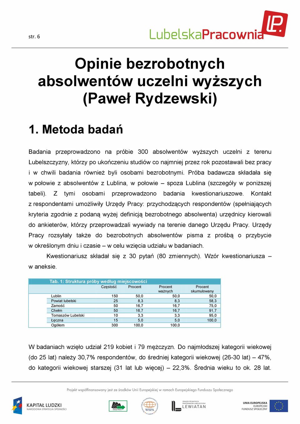 również byli osobami bezrobotnymi. Próba badawcza składała się w połowie z absolwentów z Lublina, w połowie spoza Lublina (szczegóły w poniższej tabeli).