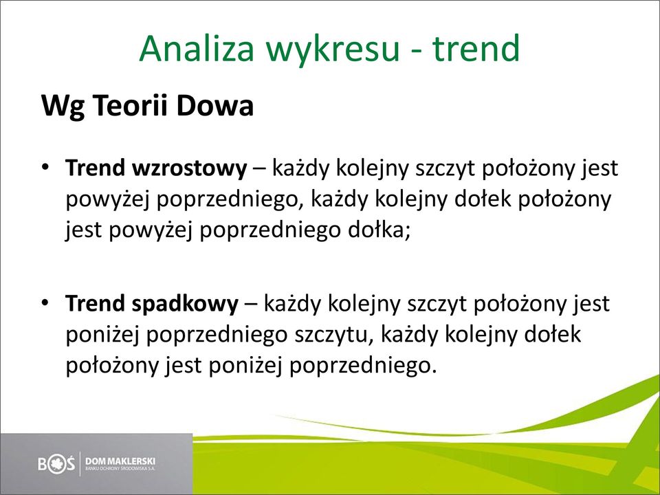 poprzedniego dołka; Trend spadkowy każdy kolejny szczyt położony jest poniżej