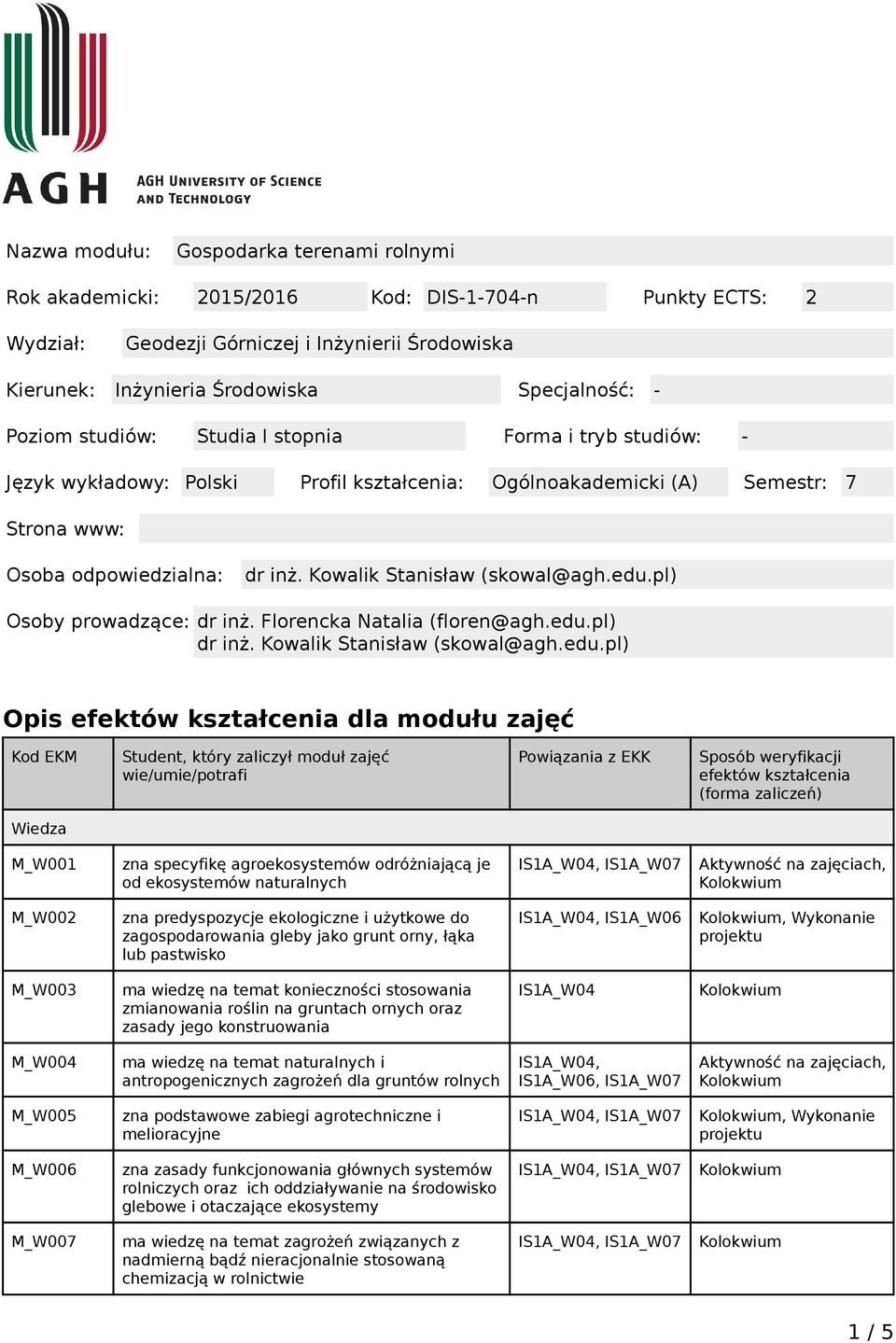 Kowalik Stanisław (skowal@agh.edu.