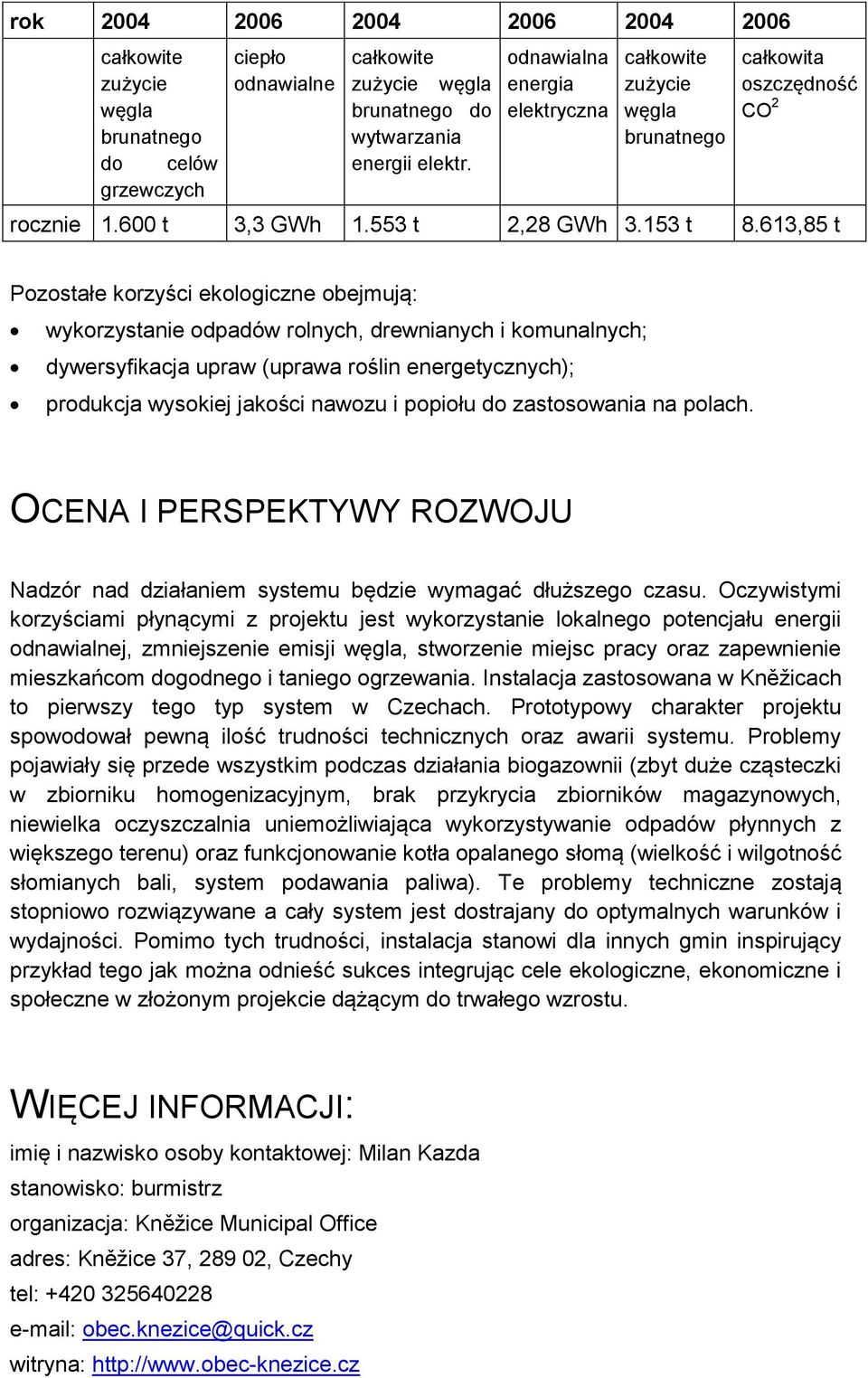 613,85 t Pozostałe korzyści ekologiczne obejmują: wykorzystanie odpadów rolnych, drewnianych i komunalnych; dywersyfikacja upraw (uprawa roślin energetycznych); produkcja wysokiej jakości nawozu i