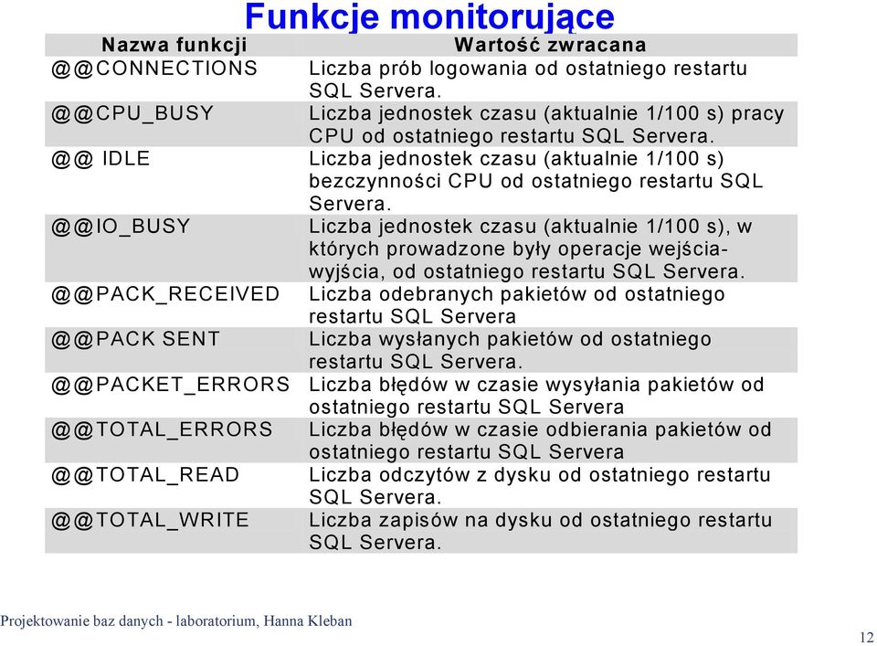 @@IO_BUSY @@PACK_RECEIVED @@PACK SENT @@PACKET_ERRORS @@TOTAL_ERRORS @@TOTAL_READ @@TOTAL_WRITE Liczba jednostek czasu (aktualnie 1/100 s), w których prowadzone były operacje wejściawyjścia, od