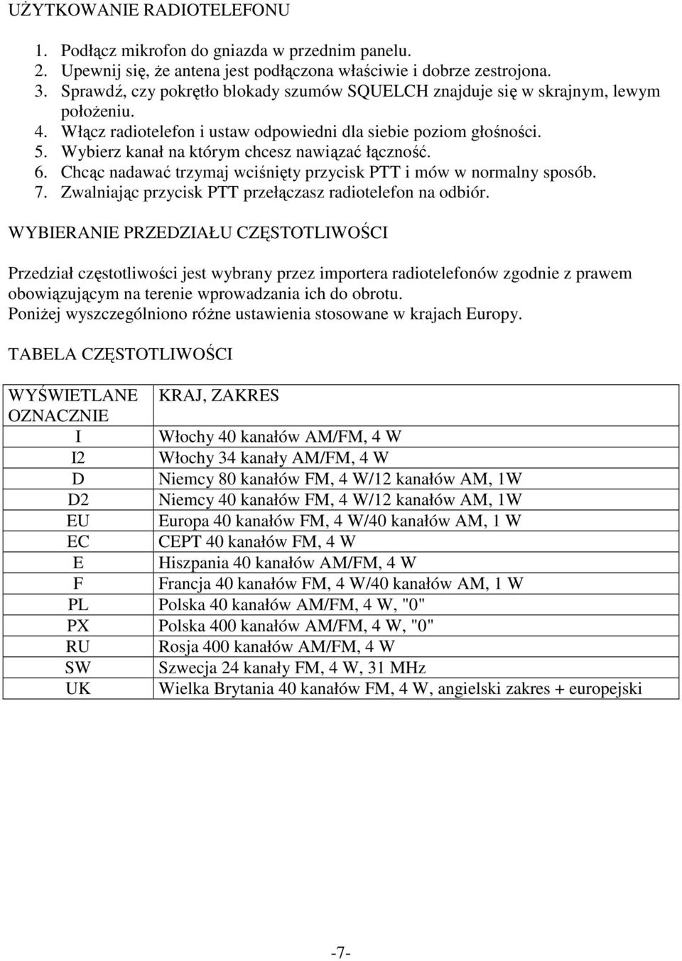 Wybierz kanał na którym chcesz nawiązać łączność. 6. Chcąc nadawać trzymaj wciśnięty przycisk PTT i mów w normalny sposób. 7. Zwalniając przycisk PTT przełączasz radiotelefon na odbiór.