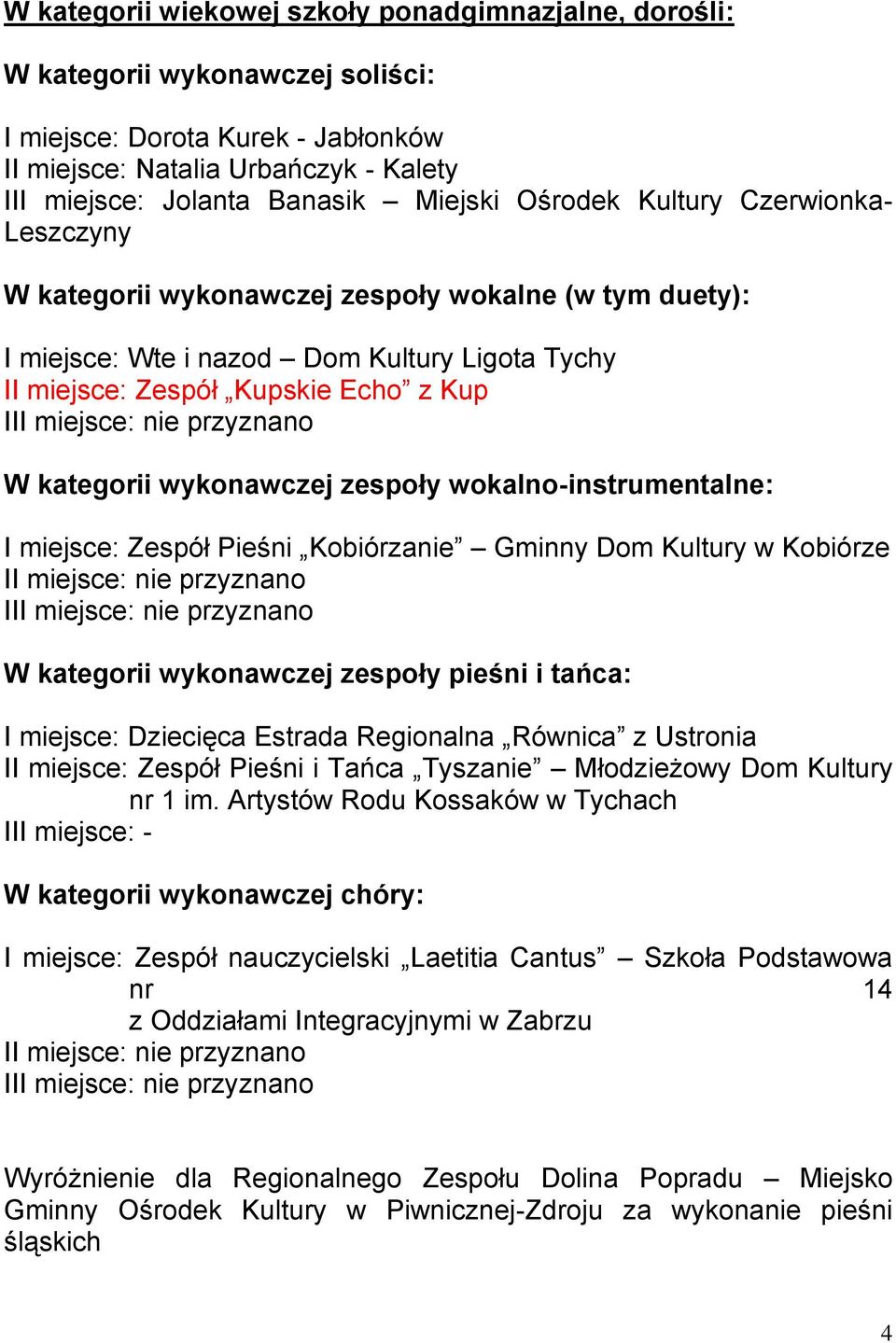 Regionalna Równica z Ustronia II miejsce: Zespół Pieśni i Tańca Tyszanie Młodzieżowy Dom Kultury nr 1 im.