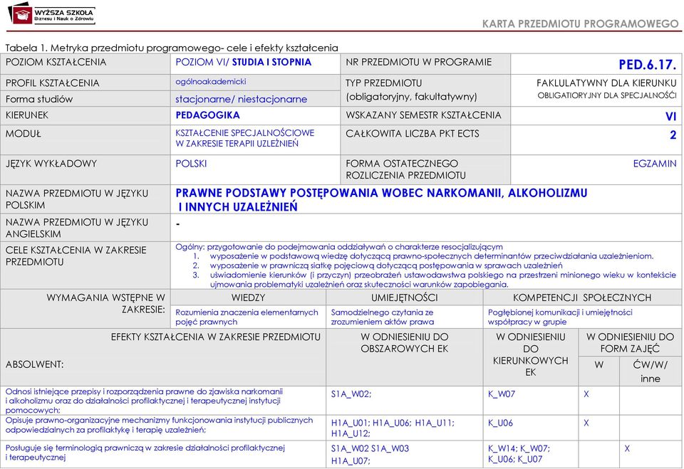 PEDAGOGIKA WSKAZANY SEMESTR KSZTAŁCENIA VI MODUŁ KSZTAŁCENIE SPECJALNOŚCIOWE W ZAKRESIE TERAPII UZLEŻNIEŃ JĘZYK WYKŁADOWY POLSKI FORMA OSTATECZNEGO ROZLICZENIA PRZEDMIOTU NAZWA PRZEDMIOTU W JĘZYKU