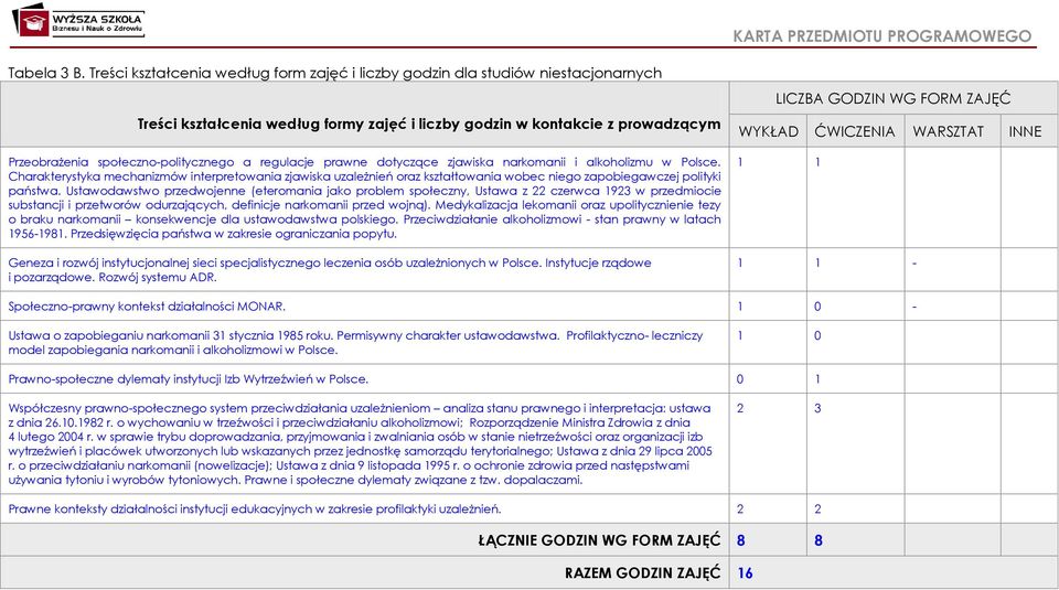 a regulacje prawne dotyczące zjawiska narkomanii i alkoholizmu w Polsce. Charakterystyka mechanizmów interpretowania zjawiska uzależnień oraz kształtowania wobec niego zapobiegawczej polityki państwa.