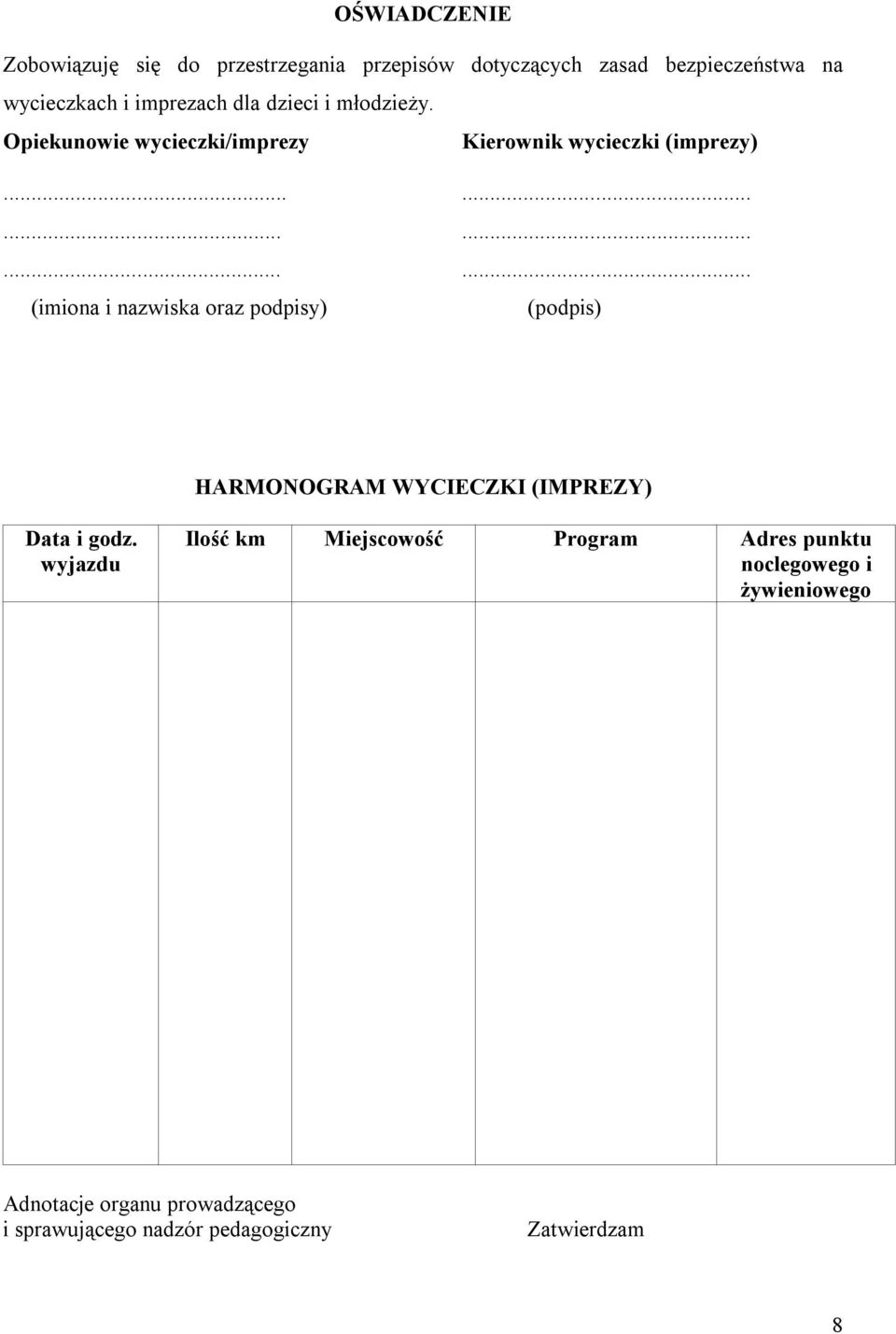 ................. (imiona i nazwiska oraz podpisy) (podpis) HARMONOGRAM WYCIECZKI (IMPREZY) Data i godz.