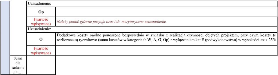 czynności objętych projektem, przy czym koszty te rozliczane są ryczałtowo (suma kosztów w