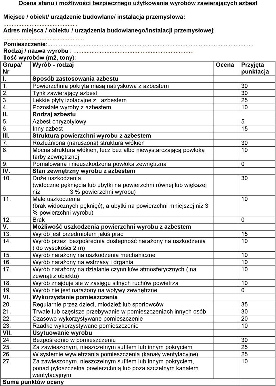 .. Ilość wyrobów (m2, tony): Grupa/ Nr Wyrób - rodzaj Ocena Przyjęta punktacja I. Sposób zastosowania azbestu 1. Powierzchnia pokryta masą natryskową z azbestem 30 2. Tynk zawierający azbest 30 3.