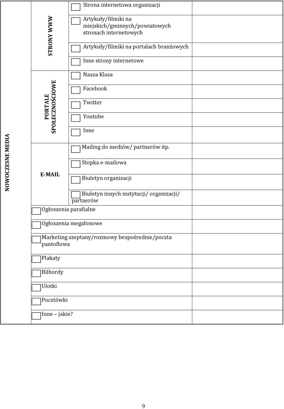 Ogłoszenia parafialne Mailing do mediów/ partnerów itp.