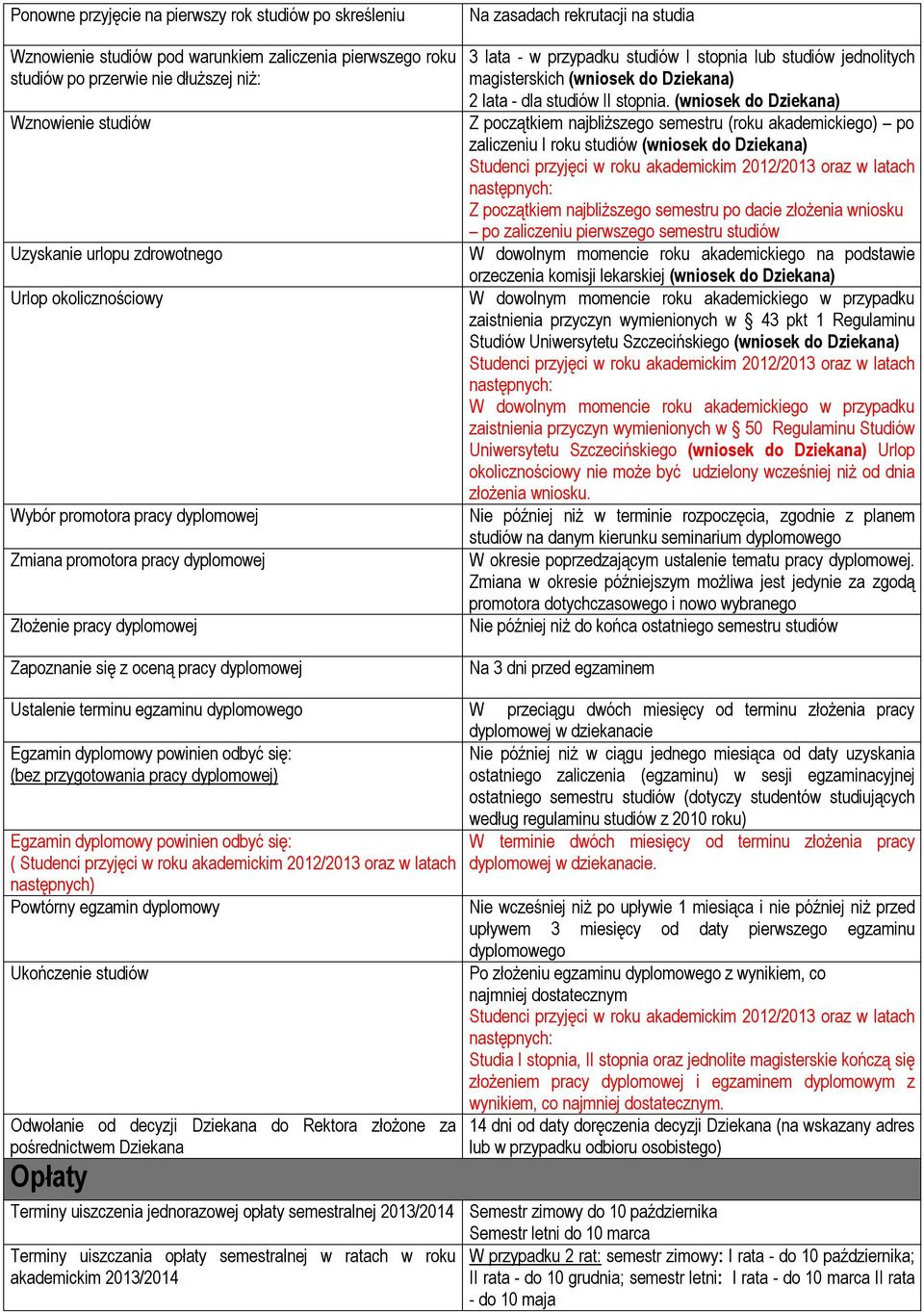 3 lata - w przypadku studiów I stopnia lub studiów jednolitych magisterskich (wniosek do Dziekana) 2 lata - dla studiów II stopnia.