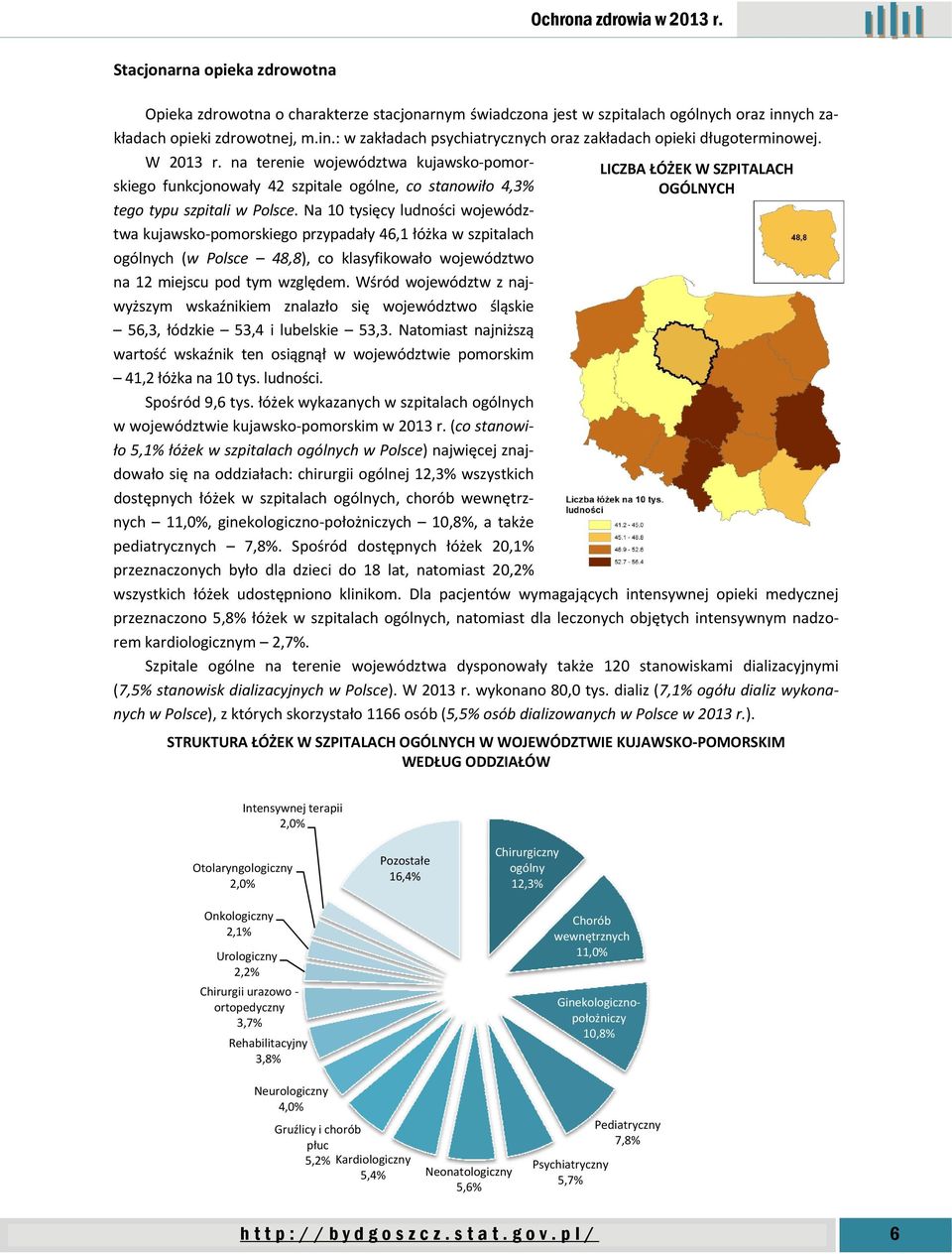 Na 10 tysięcy ludności województwa kujawsko-pomorskiego przypadały 46,1 łóżka w szpitalach ogólnych (w Polsce 48,8), co klasyfikowało województwo na 12 miejscu pod tym względem.