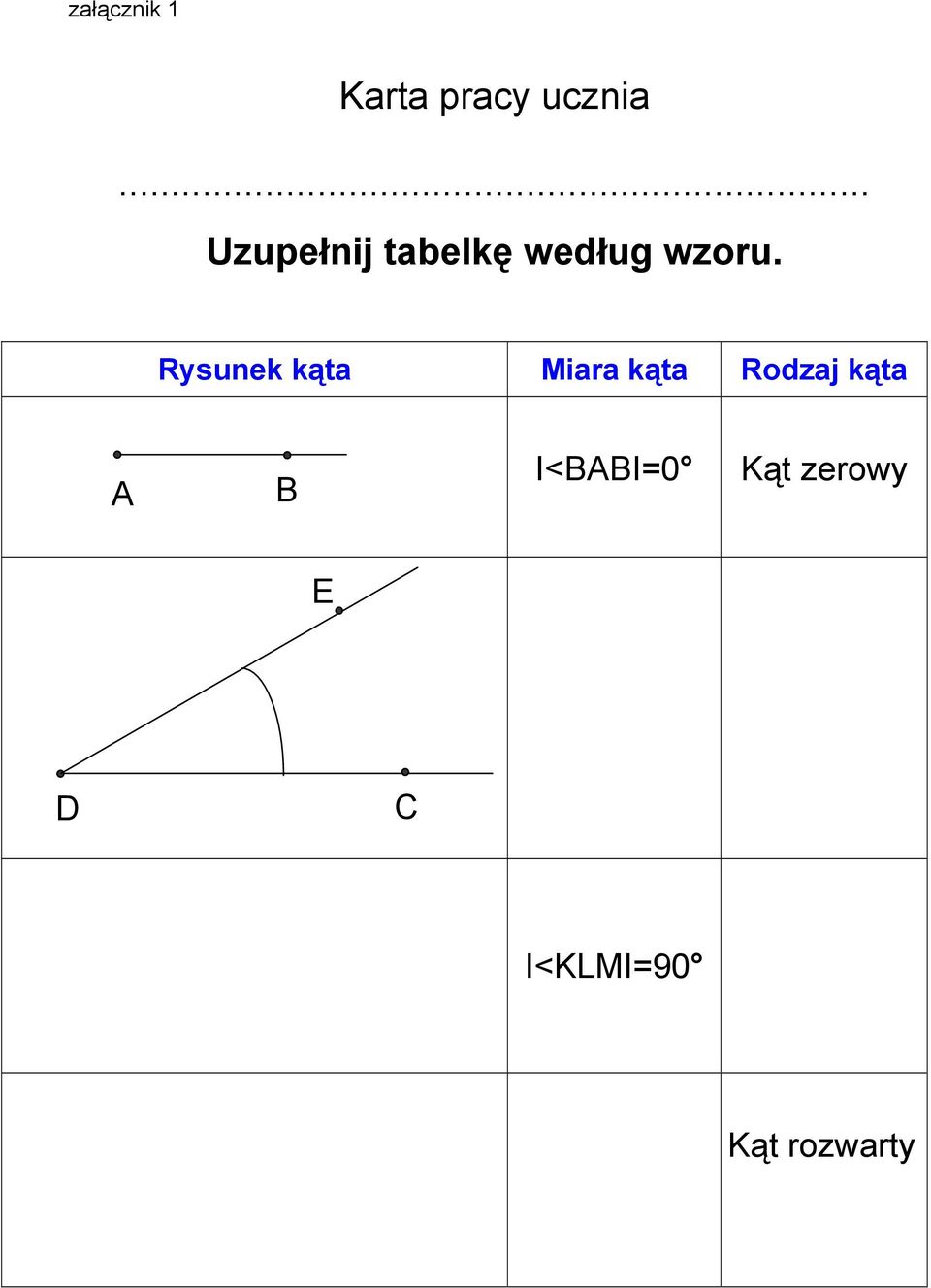 Rysunek kąta Miara kąta Rodzaj kąta A