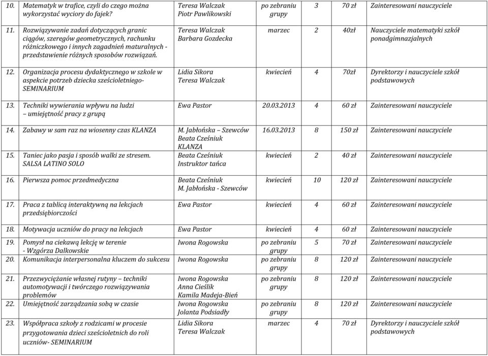 Organizacja procesu dydaktycznego w szkole w aspekcie potrzeb dziecka sześcioletniego- SEMINARIUM Barbara Gozdecka Lidia Sikora marzec 2 40zł Nauczyciele matematyki szkół ponadgimnazjalnych kwiecień