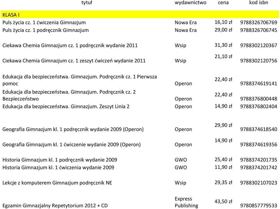 1 Pierwsza pomoc 22,40 zł 9788374619141 Edukacja dla bezpieczeństwa. Gimnazjum. Podręcznik cz. 2 22,40 zł Bezpieczeństwo 9788376800448 Edukacja dla bezpieczeństwa. Gimnazjum. Zeszyt Linia 2 14,90 zł 9788376802404 Geografia Gimnazjum kl.