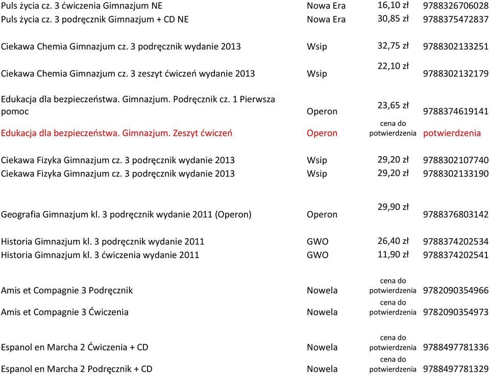 1 Pierwsza pomoc Edukacja dla bezpieczeństwa. Gimnazjum. Zeszyt ćwiczeń 23,65 zł 9788374619141 potwierdzenia potwierdzenia Ciekawa Fizyka Gimnazjum cz.