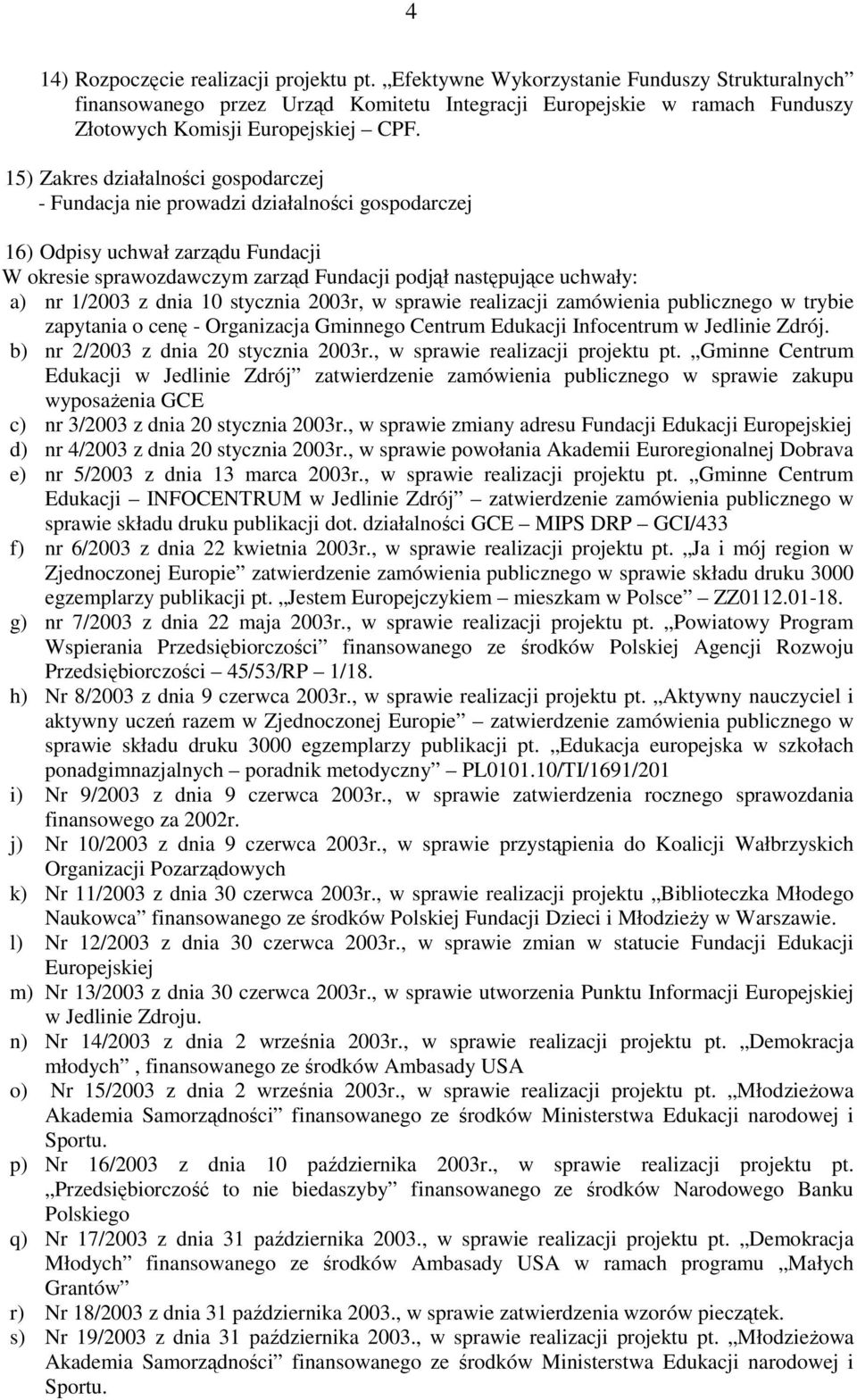 15) Zakres działalności gospodarczej - Fundacja nie prowadzi działalności gospodarczej 16) Odpisy uchwał zarządu Fundacji W okresie sprawozdawczym zarząd Fundacji podjął następujące uchwały: a) nr