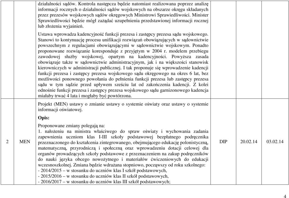 Sprawiedliwości. Minister Sprawiedliwości będzie mógł zaŝądać uzupełnienia przedstawionej informacji rocznej lub złoŝenia wyjaśnień.