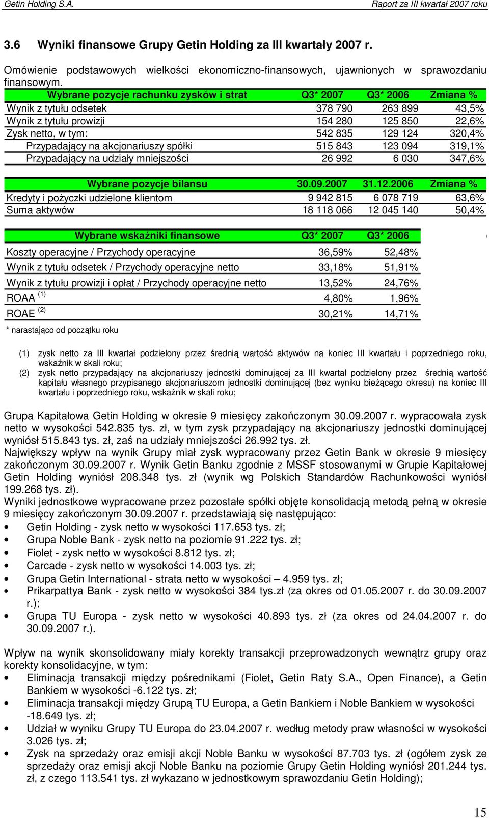 Przypadający na akcjonariuszy spółki 515 843 123