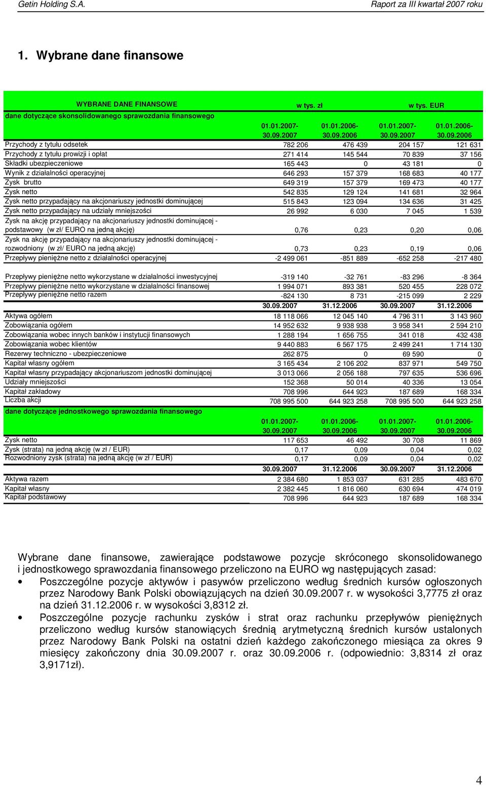2006 01.01.2007-30.09.