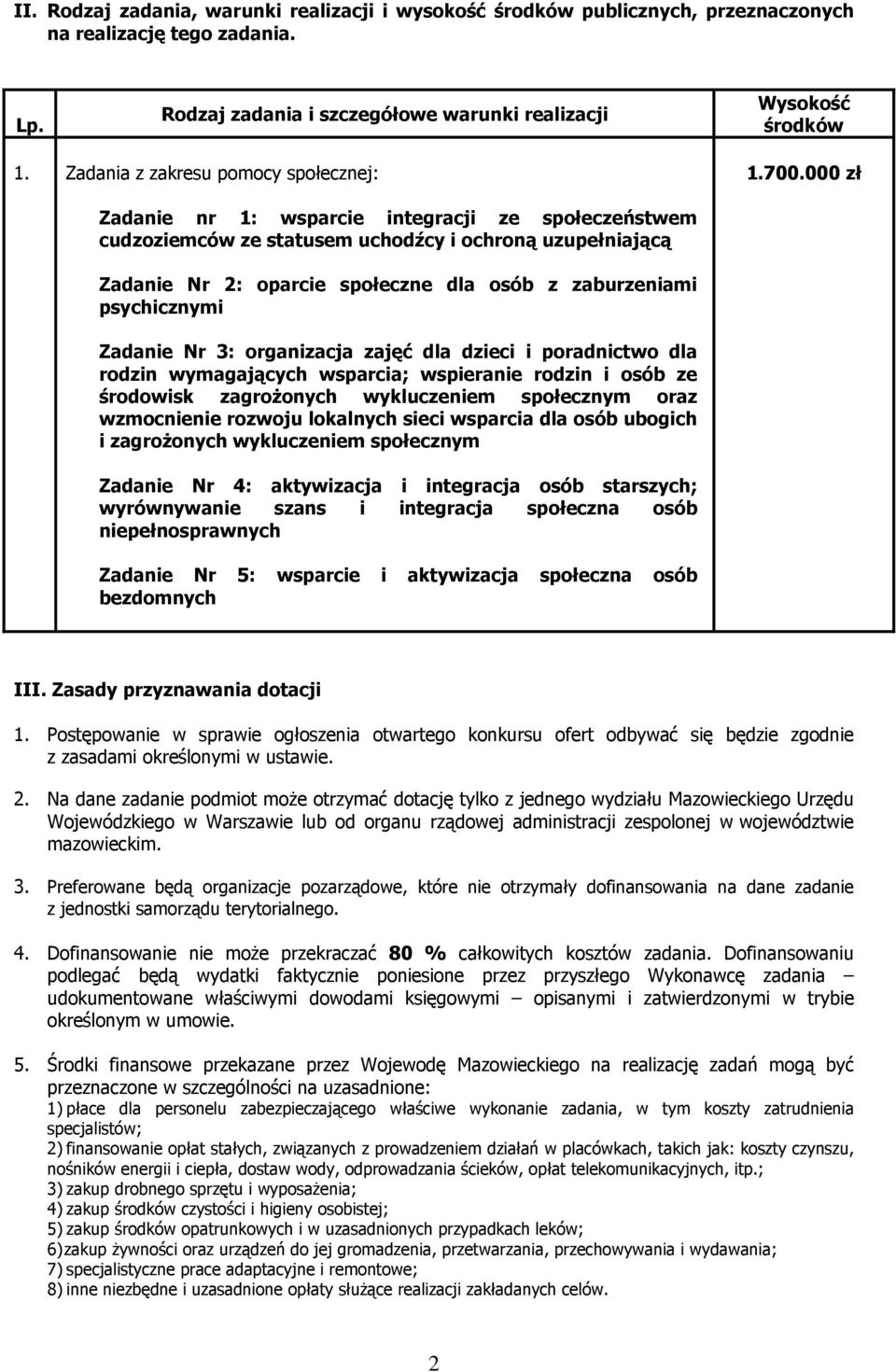 000 zł Zadanie nr 1: wsparcie integracji ze społeczeństwem cudzoziemców ze statusem uchodźcy i ochroną uzupełniającą Zadanie Nr 2: oparcie społeczne dla osób z zaburzeniami psychicznymi Zadanie Nr 3: