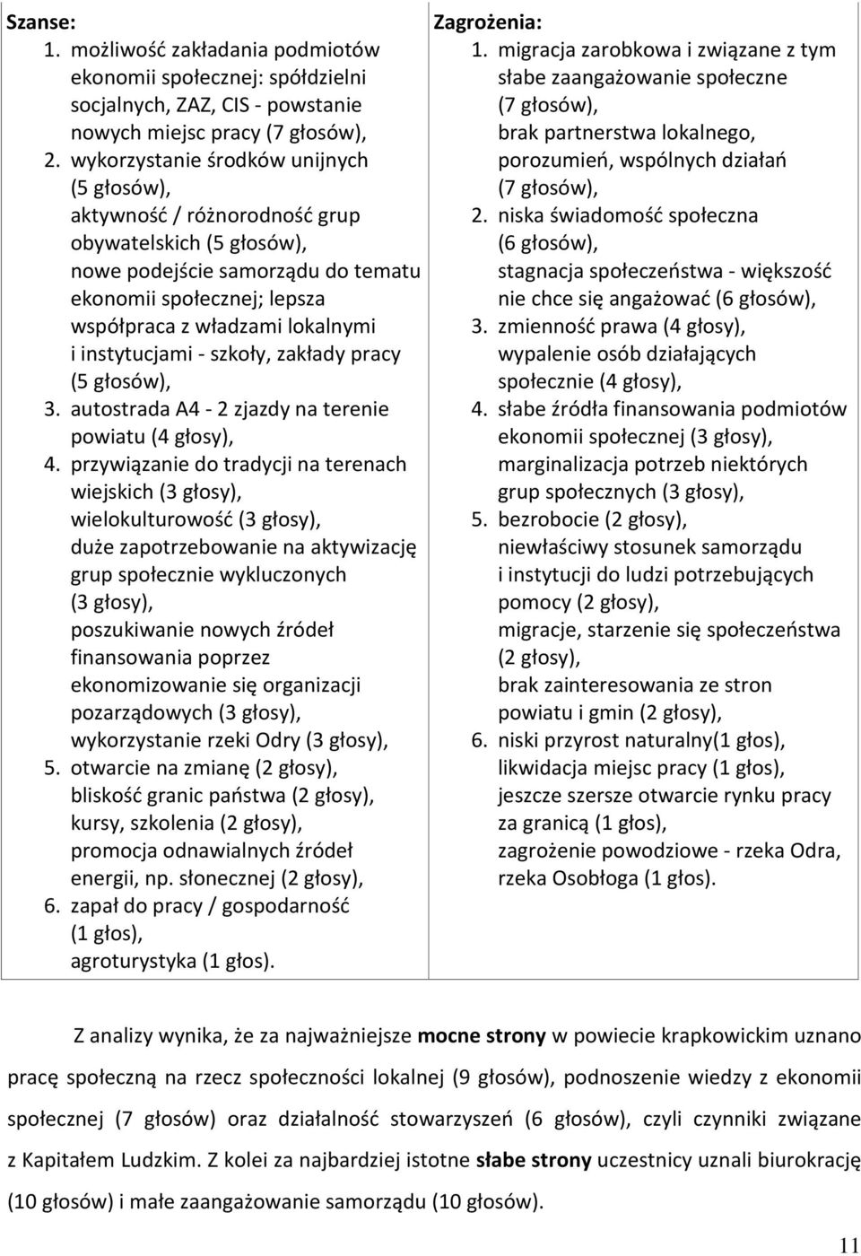 instytucjami - szkoły, zakłady pracy (5 głosów), 3. autostrada A4-2 zjazdy na terenie powiatu (4 głosy), 4.