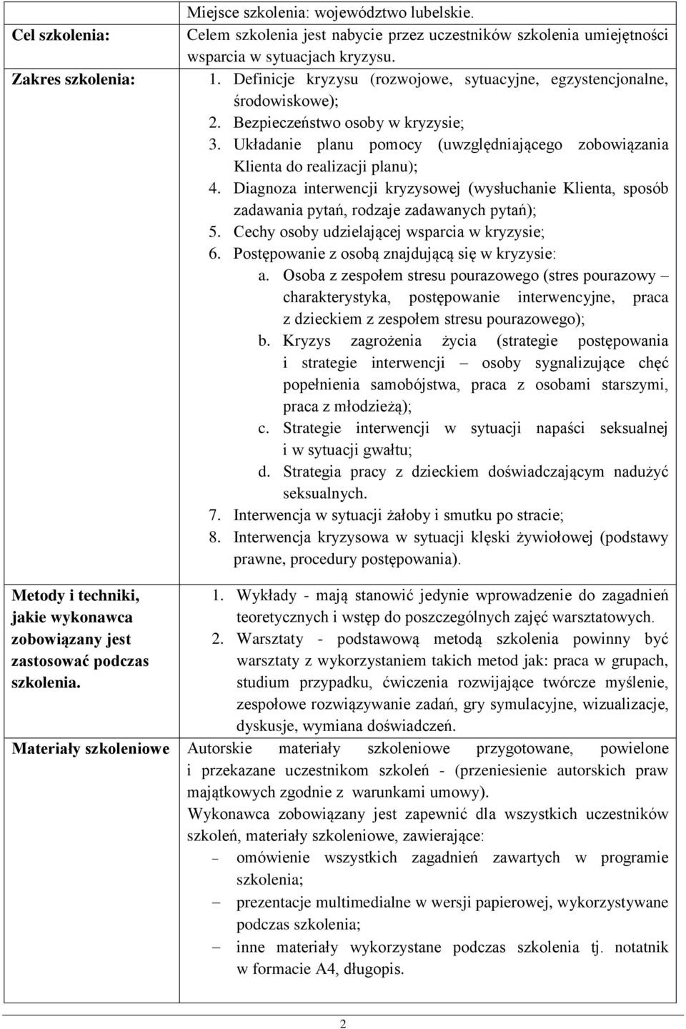 Diagnoza interwencji kryzysowej (wysłuchanie Klienta, sposób zadawania pytań, rodzaje zadawanych pytań); 5. Cechy osoby udzielającej wsparcia w kryzysie; 6.