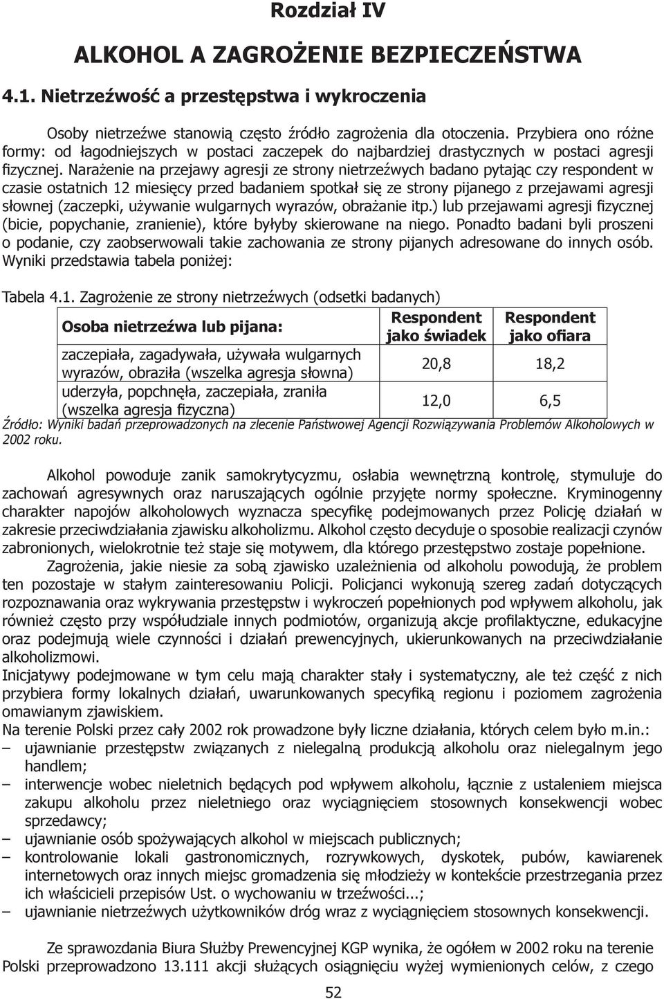 Narażenie na przejawy agresji ze strony nietrzeźwych badano pytając czy respondent w czasie ostatnich 12 miesięcy przed badaniem spotkał się ze strony pijanego z przejawami agresji słownej (zaczepki,