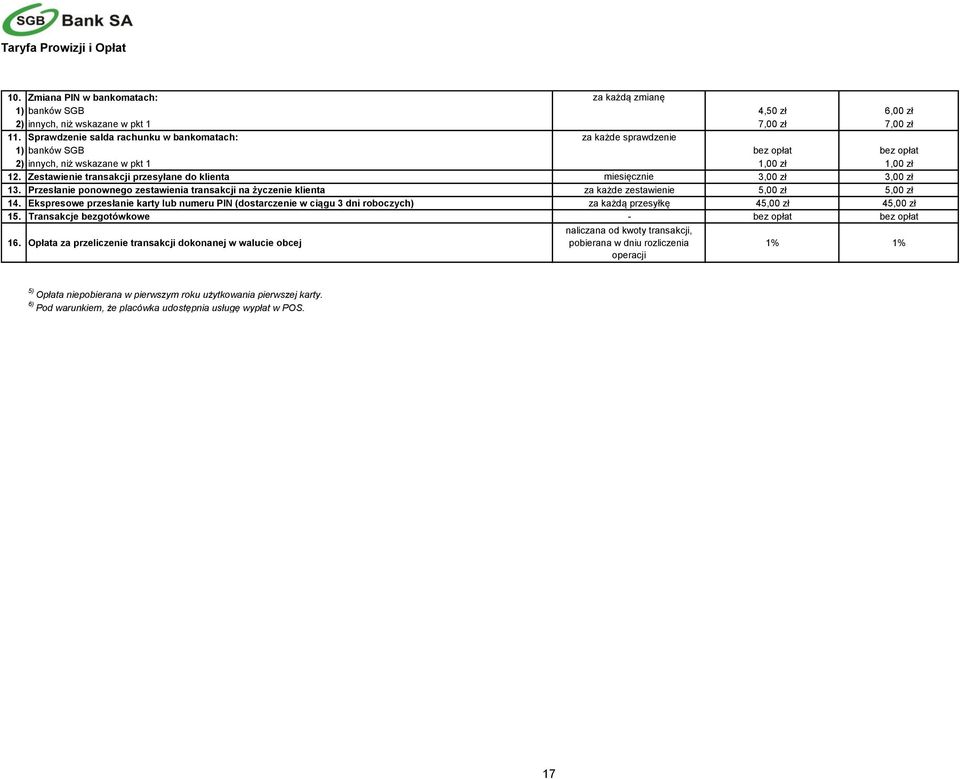 Zestawienie transakcji przesyłane do klienta miesięcznie 3,00 zł 3,00 zł 13. Przesłanie ponownego zestawienia transakcji na życzenie klienta za każde zestawienie 5,00 zł 5,00 zł 14.