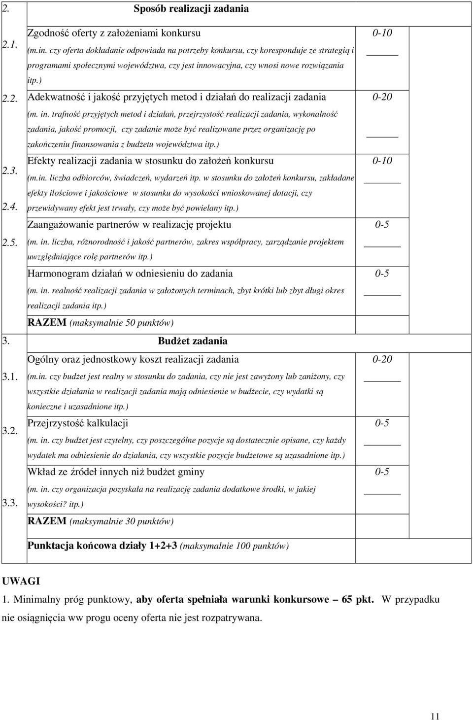) Adekwatność i jakość przyjętych metod i działań do realizacji zadania (m. in.